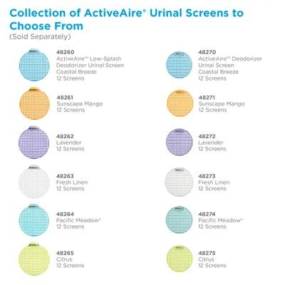 ActiveAire® Urinal Screen Citrus Scent Yellow Low Splash 12/Case