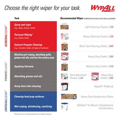 WypAll® X60 All Purpose Cleaning Cloth 11.1X16.8 IN HydroKnit White Brag Box 236/Case