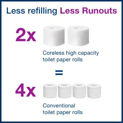 Tork Toilet Paper & Tissue Roll T7 4X3.66 IN 333.333 FT White High Capacity Embossed 1000 Sheets/Roll 36 Rolls/Case