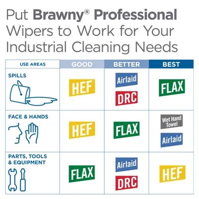 Brawny® Professional Cleaning Wipe 16.5X9 IN 1 PLY HEF White 100 Sheets/Pack 5 Packs/Case 500 Sheets/Case