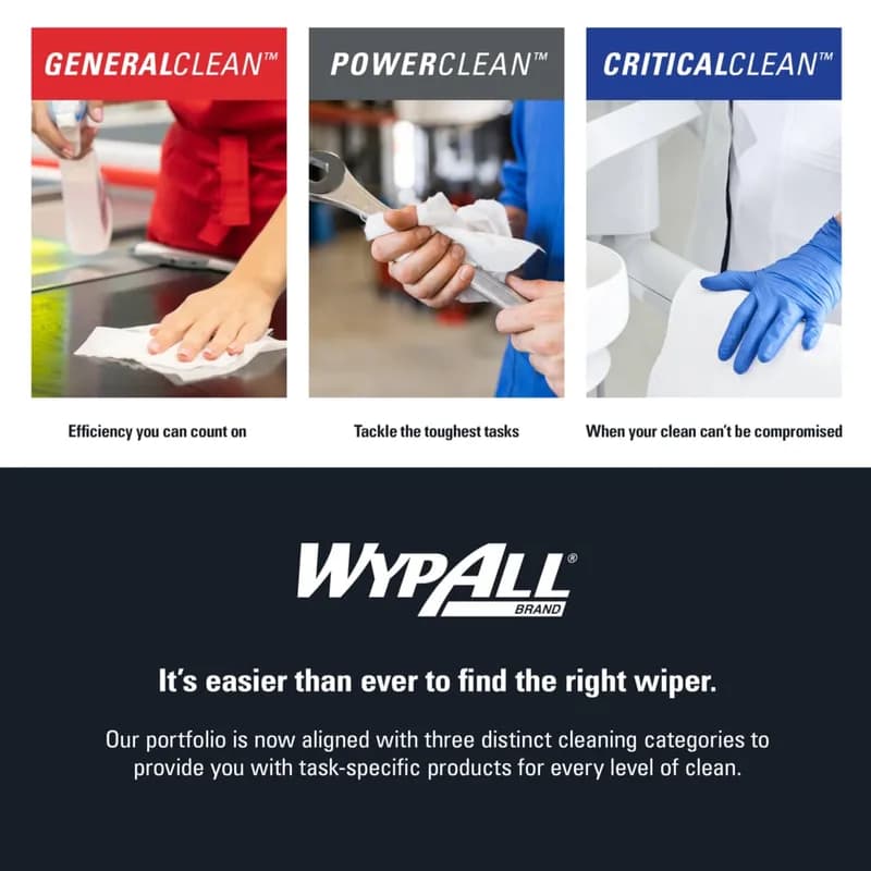 WypAll® L10 General Purpose Wipe 9X10.25 IN 1 White Pop-Up Box Utility 125 Count/Box 18 Box/Case 2250 Count/Case