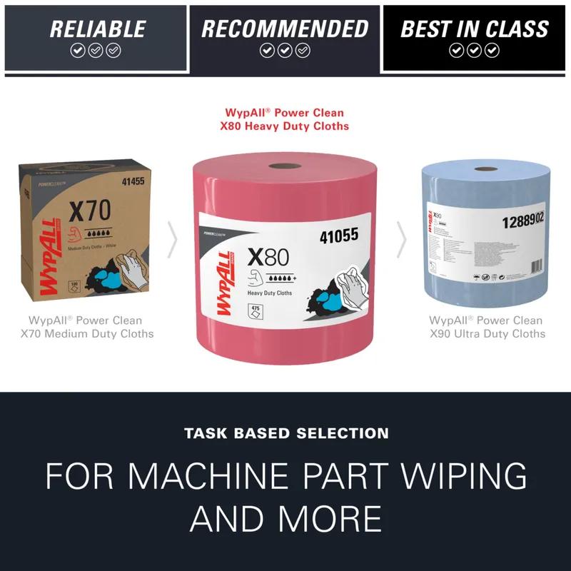 WypAll® X80 Cleaning Towel 12.4X12.2 IN Heavy Duty HydroKnit Red Jumbo Roll 475 Sheets/Roll 1 Rolls/Case 475 Sheets/Case